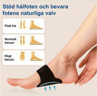 Ergonomiska bågstöd för hålfot – stötdämpande, 1 par