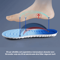Cloud 4D skoinlägg med stötdämpning för hälsporre