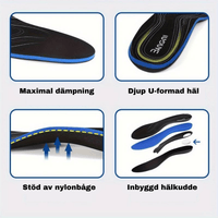 Ergonomiska skoinlägg med hälkudde och hålfotsstöd