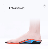 Ergonomiska skoinlägg med fotvalvsstöd och stötdämpning