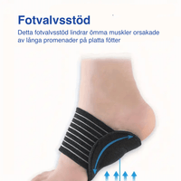 Ergonomiskt fotvalvsstöd för hålfoten – 2-pack