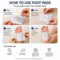 Steg-för-steg-guide som visar hur fotplåster appliceras på rena, torra fotsulor före användning under natten.