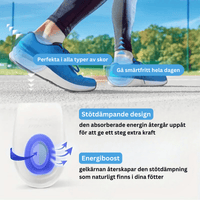 Hälinlägg i silikongel för hälsporre – 2-pack