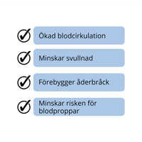 Kompressionsstrumpor för löpning med graderad kompression