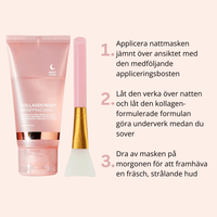 Luminous collagen-nattmask för djupåterfuktning 75 ml