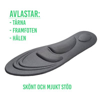 Stötdämpande skoinlägg för hälavlastning – 1 par