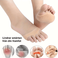 Stötdämpande framfotskuddar i silikon – halkfria (2-pack)