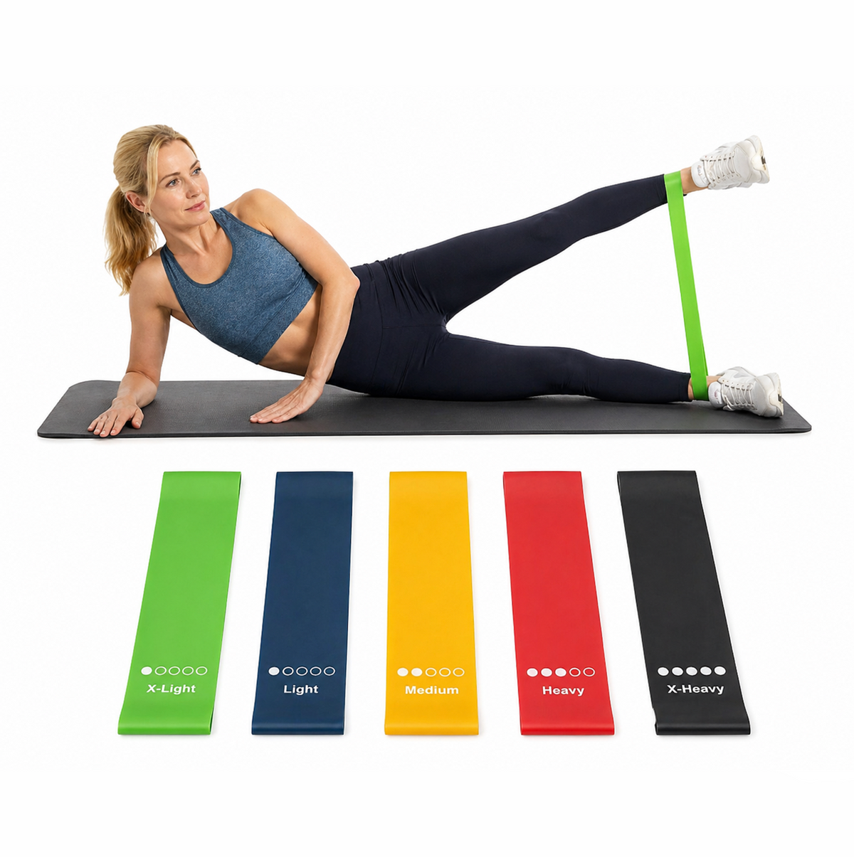 Träningsband 5-pack med varierande motståndsnivåer